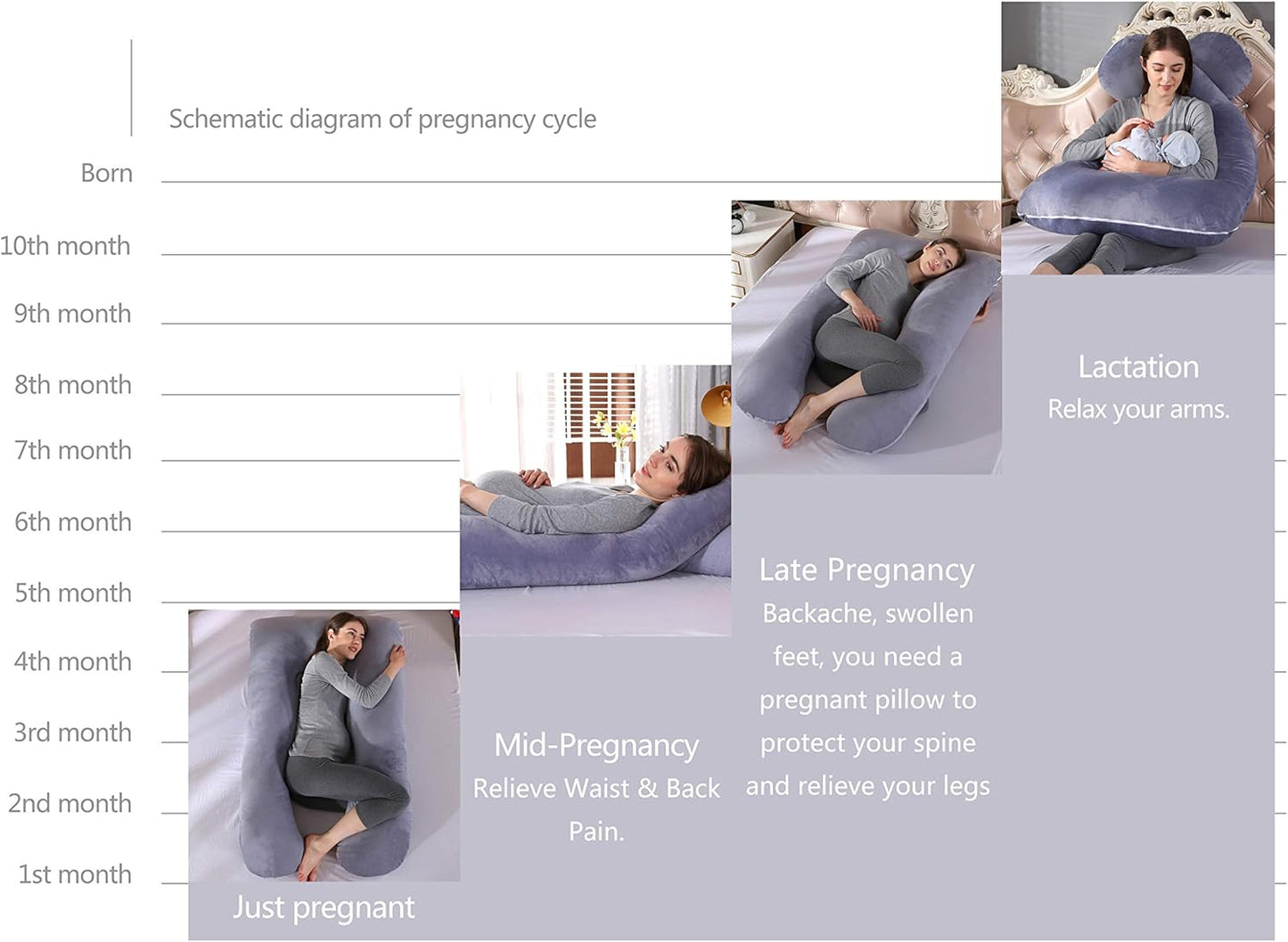 Pregnant Pillow,Maternity Pillow,Pregnancy Pillow for Sleeping,U Shaped Support Body Pillow for Pregnant Women, Full Body Pillow with a Cover (Grey)