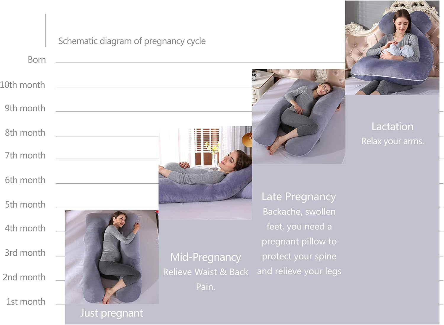 Pregnant Pillow,Maternity Pillow,Pregnancy Pillow for Sleeping,U Shaped Support Body Pillow for Pregnant Women, Full Body Pillow with a Cover (Grey)