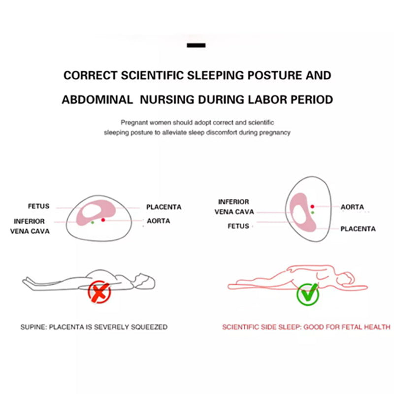 Pregnancy Pillow U Shaped Maternity Pillow Support Back Hips Legs Belly Sleeping